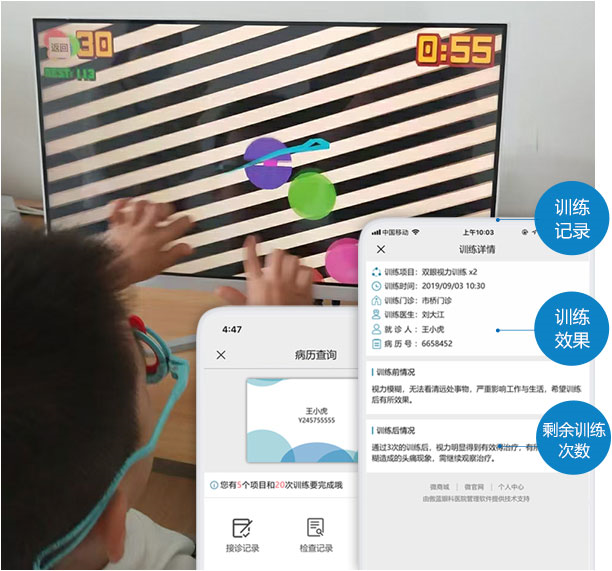 眼科門(mén)診